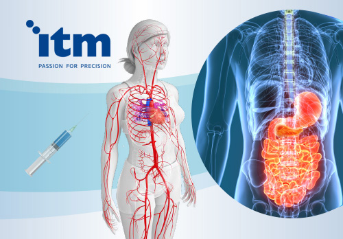 弘晖HLC⋅Family | 「ITM」ITM-11新药达III期顶线结果，递交FDA新药申请